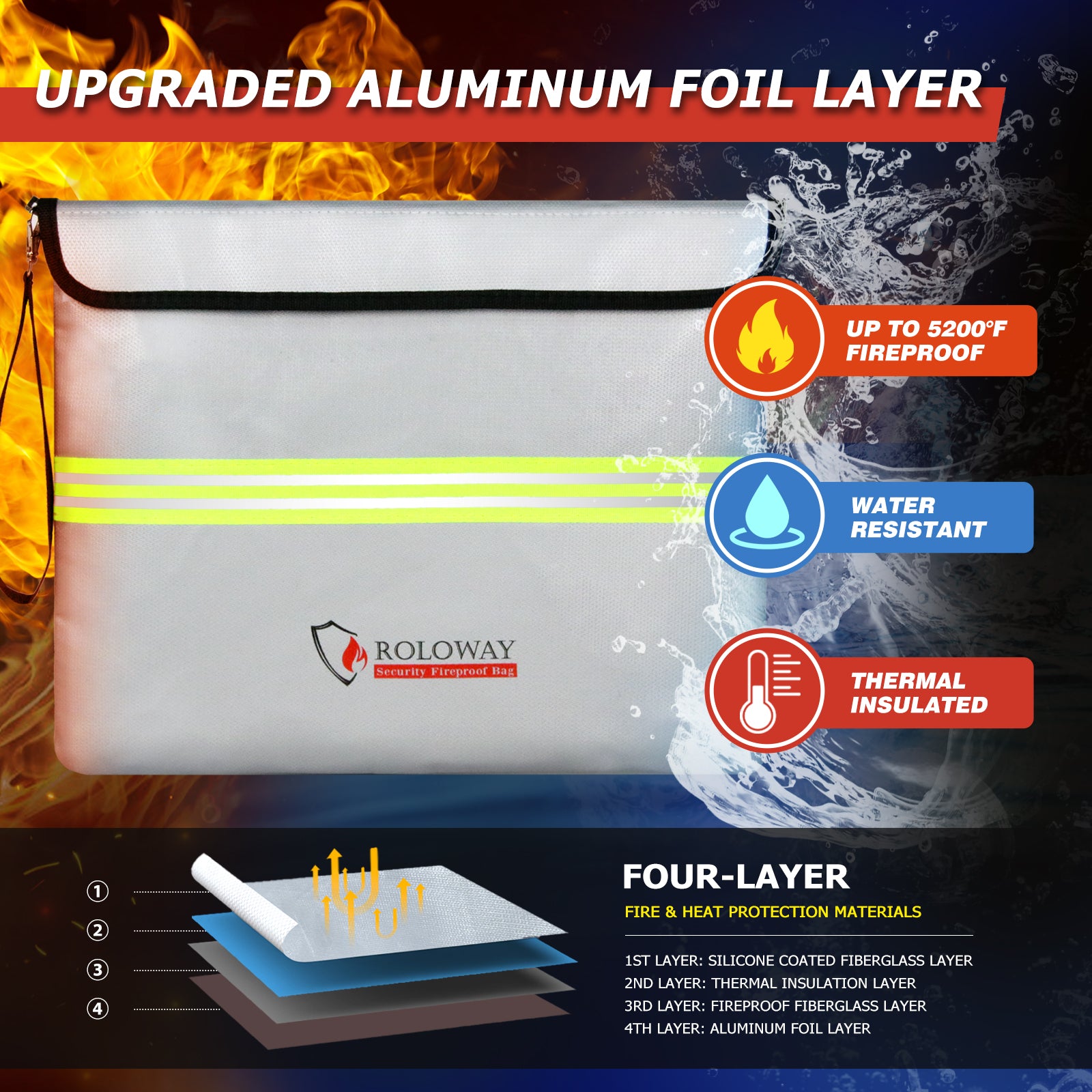 Fireproof Clutch 5200°F AL | Sliver | L