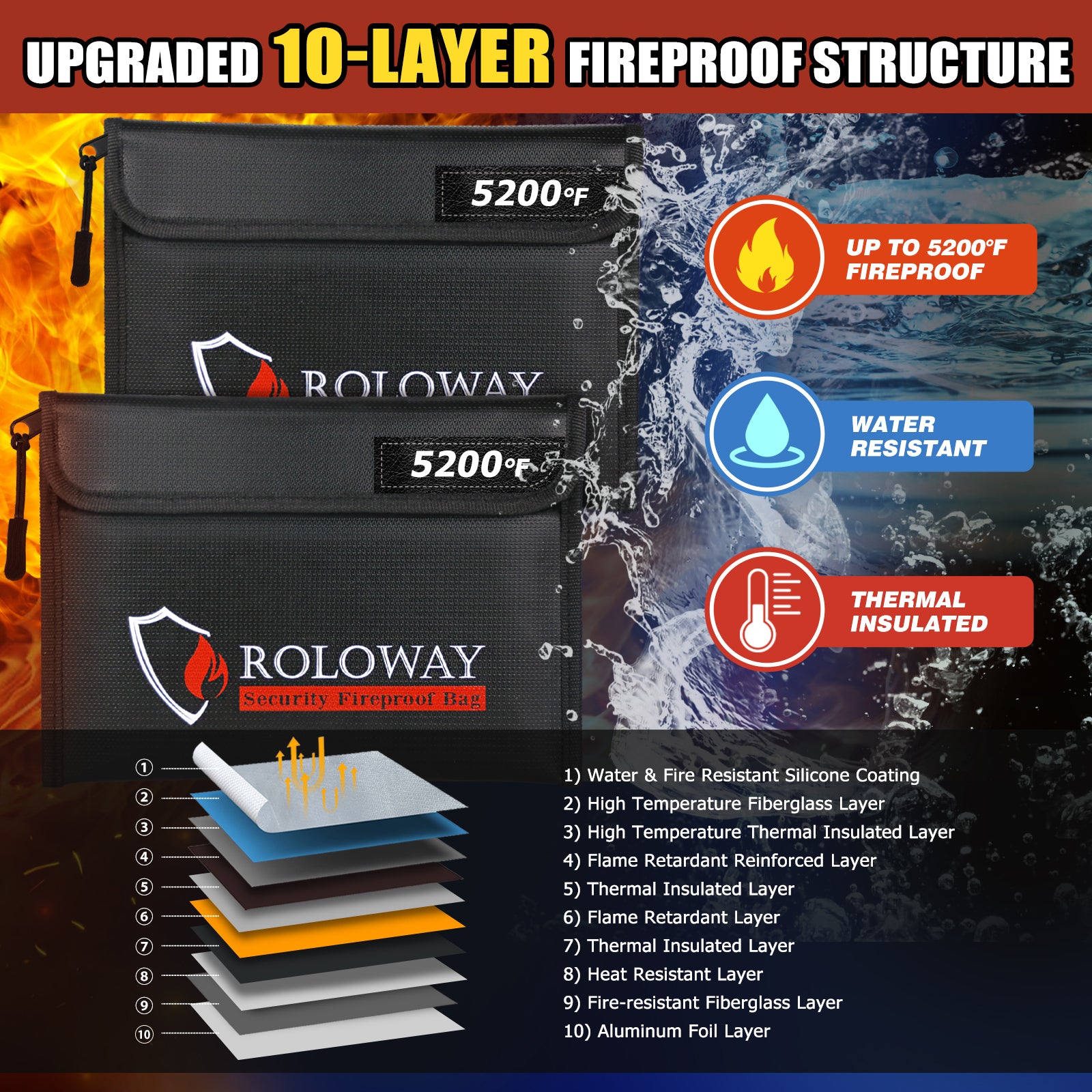 Fireproof pouch 5200°F AL | 2-pack Black | M