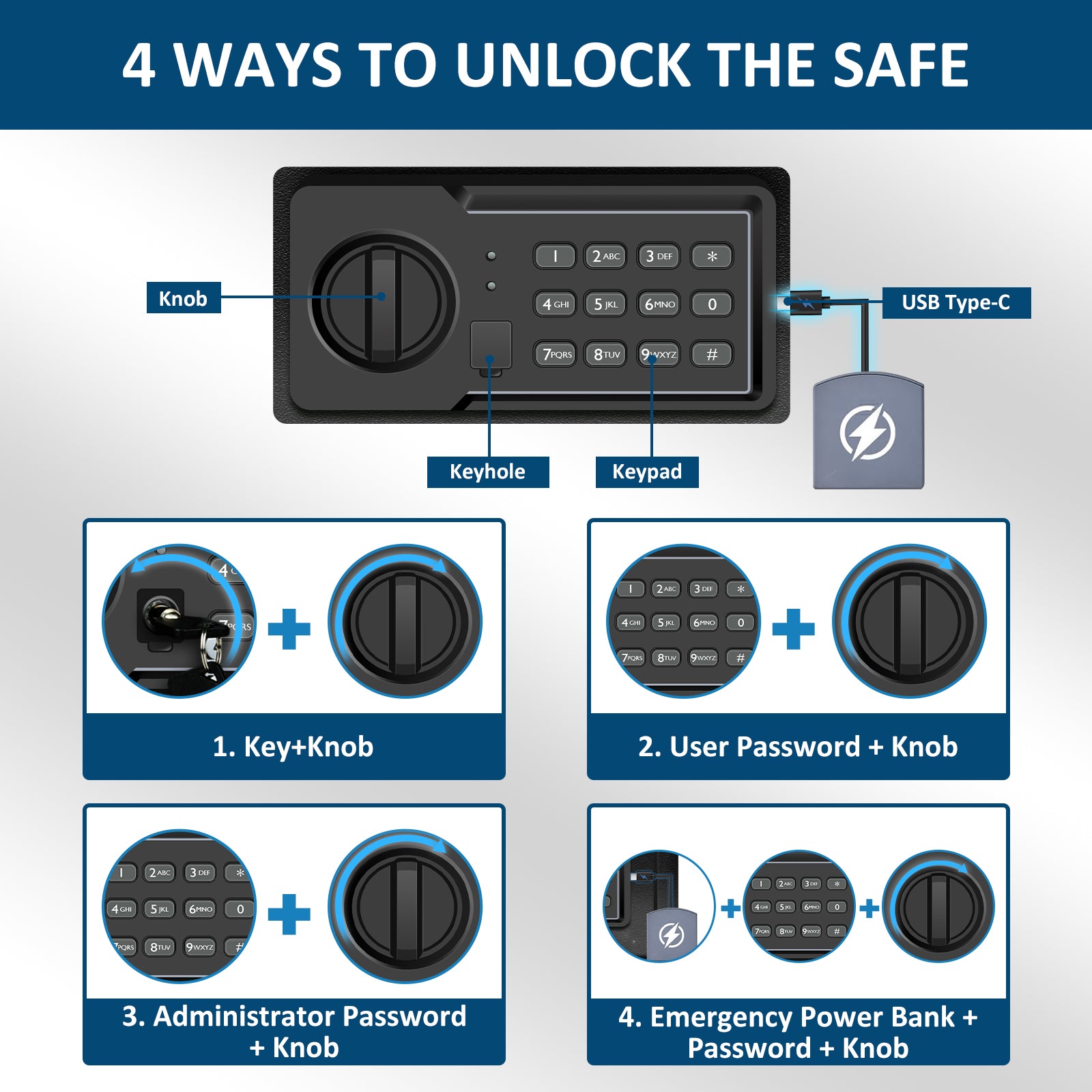 Safe Box | 0.23 Cubic Feet with USB Emergency Power Outlet  | Voncabay