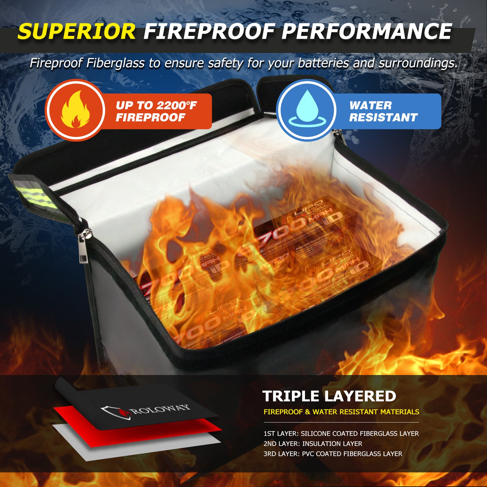 ROLOWAY Lipo Battery Bag Fireproof Safety Storage (15 x 8.5 x 10 inch)5