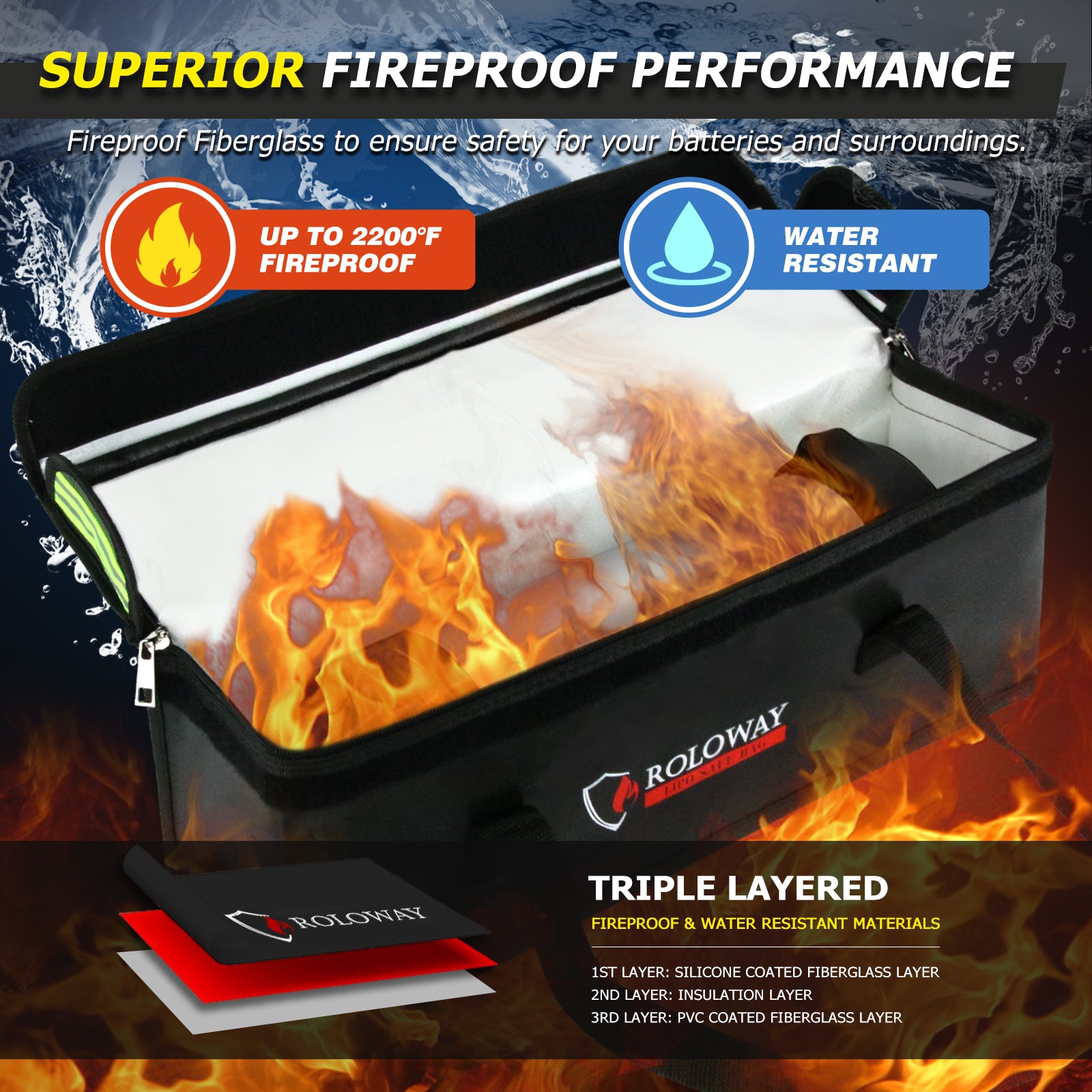 ROLOWAY Lipo Battery Bag Fireproof Safety Storage (20 x 5 x 7.5 inch)3