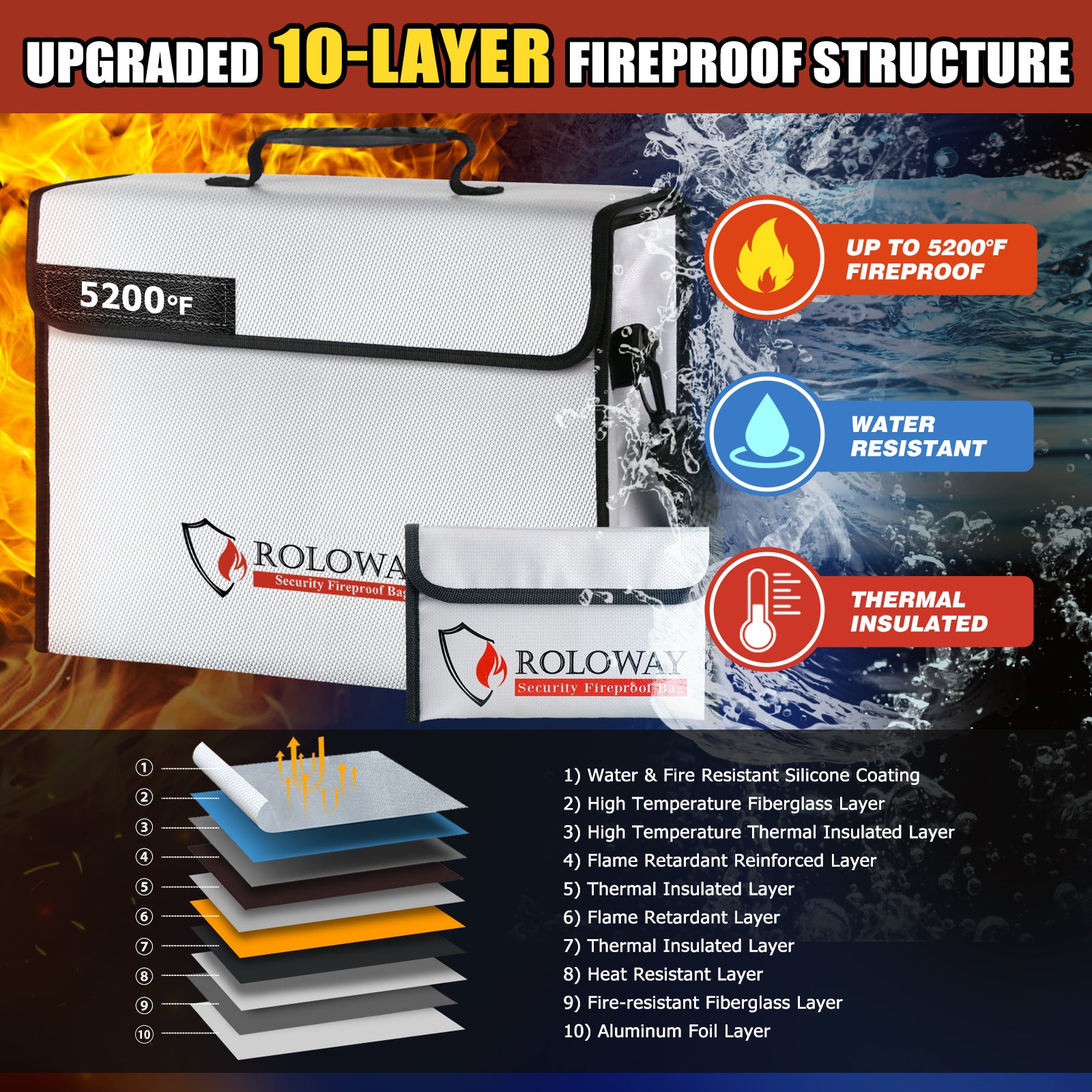 Fireproof Bag 5200°F AL | Silver | XL