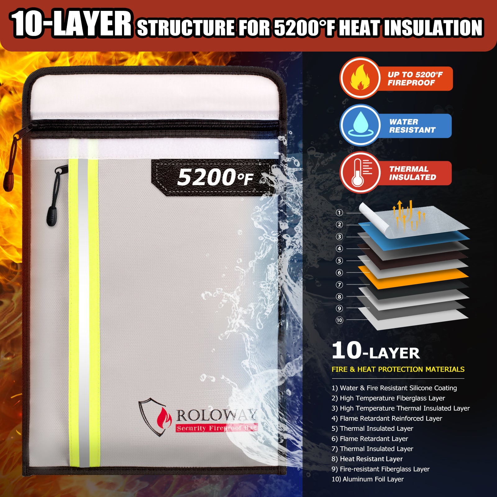 ROLOWAY upgraded 5200°F fireproof document bag 15.5 x 11.5 inch6