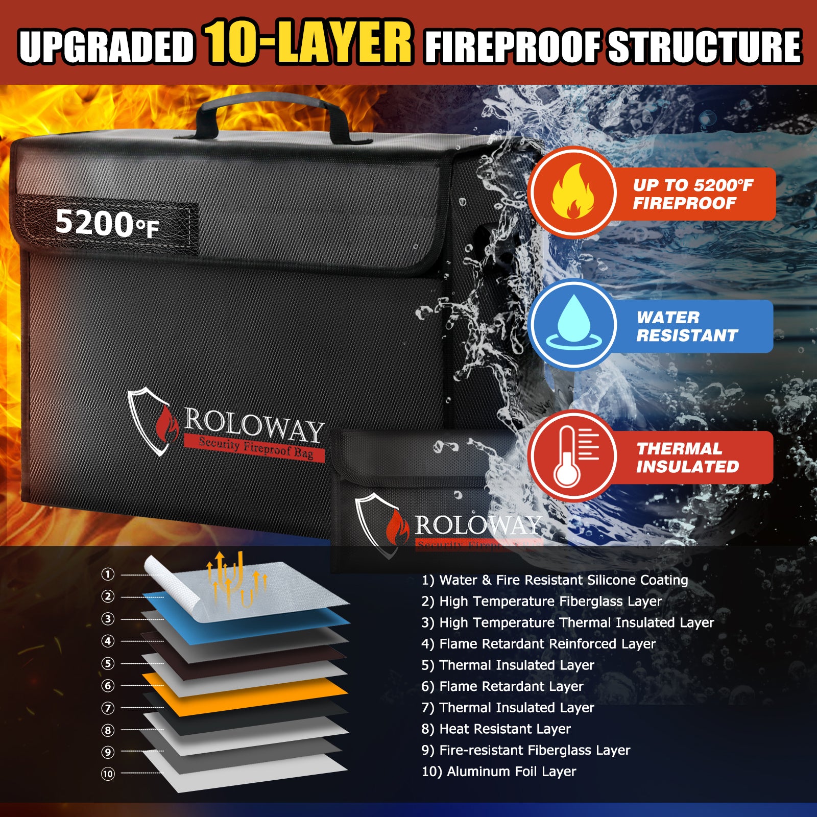 Fireproof Bag 5200°F AL | Black | XL