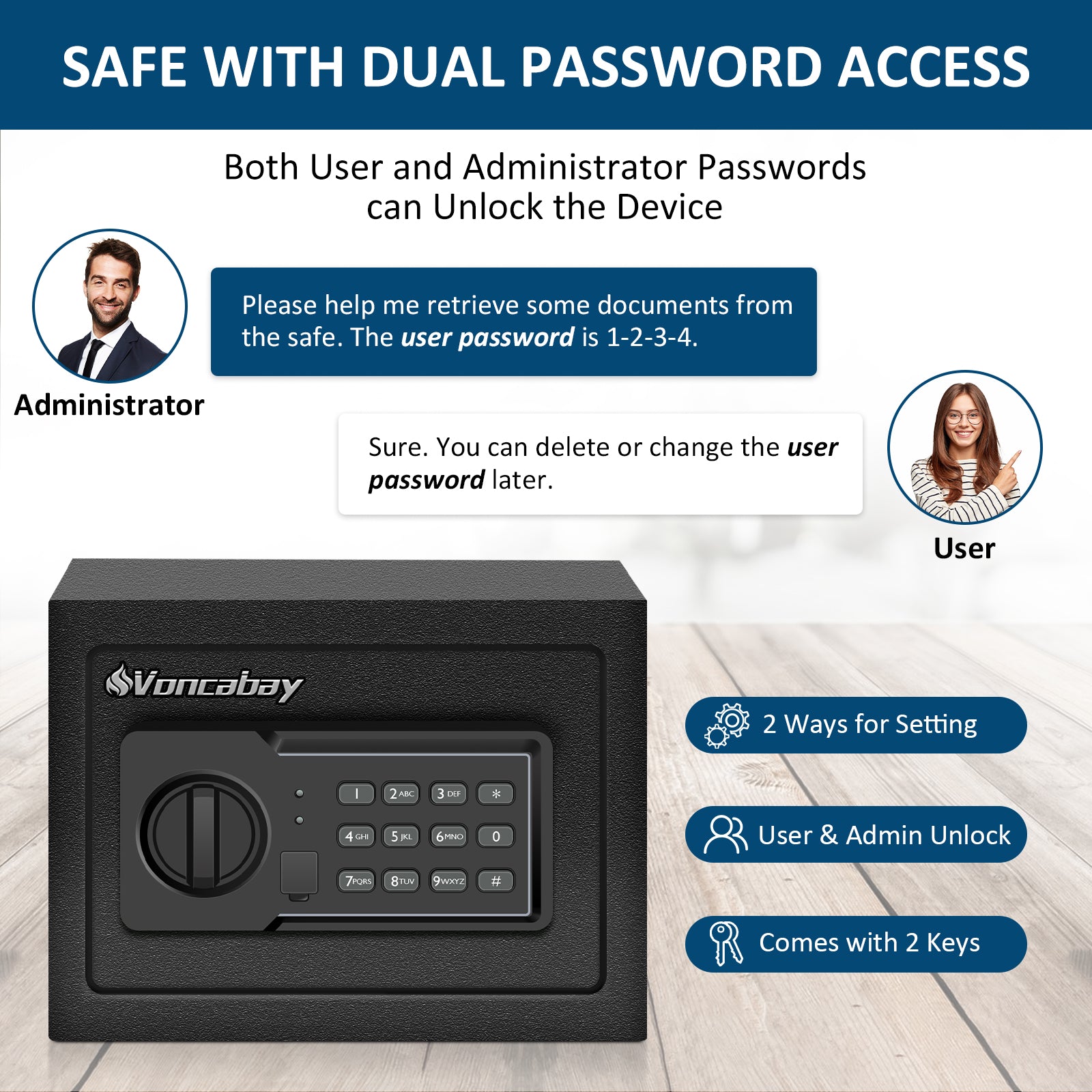 Safe Box | 0.23 Cubic Feet with USB Emergency Power Outlet  | Voncabay