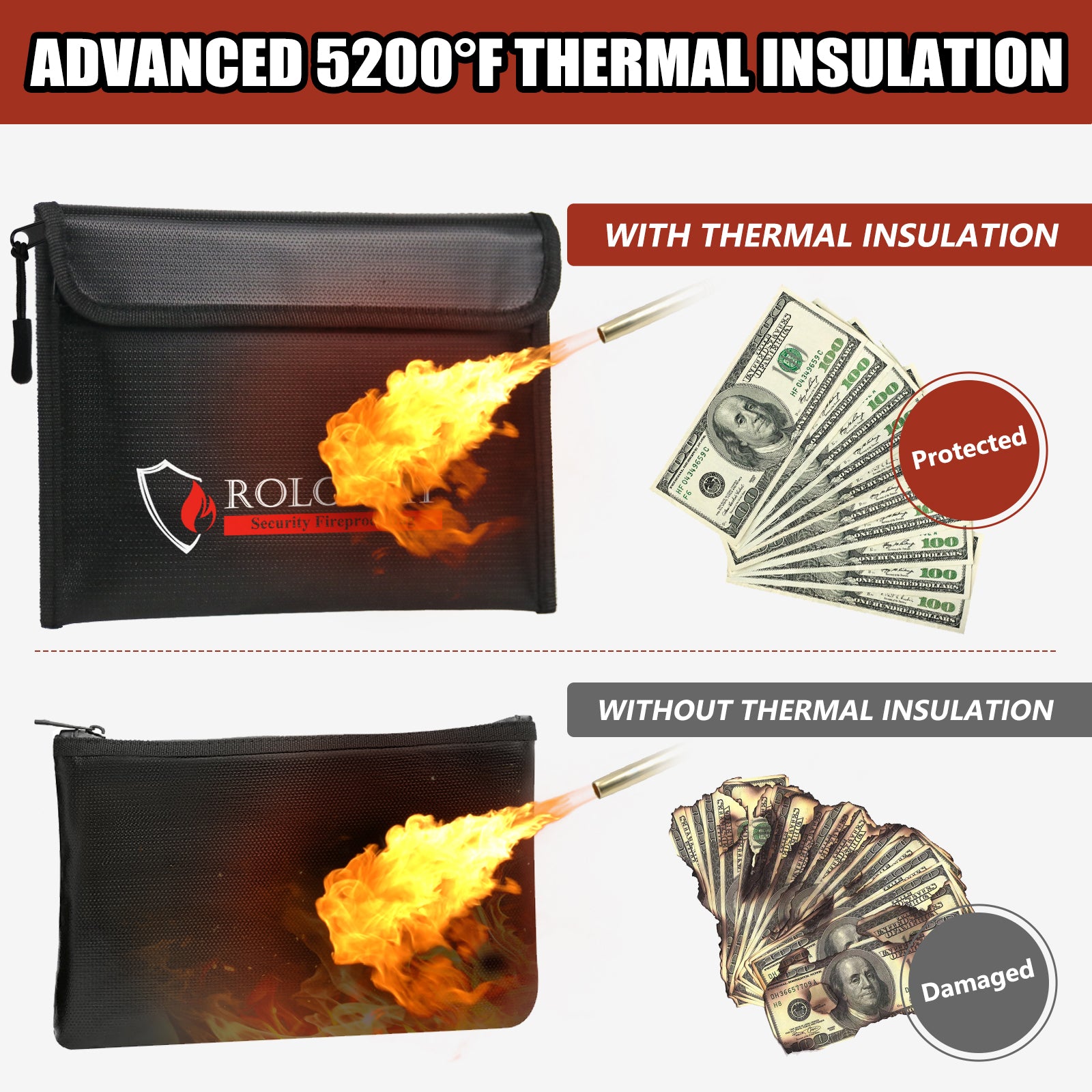 Fireproof pouch 5200°F AL | 2-pack Black | M