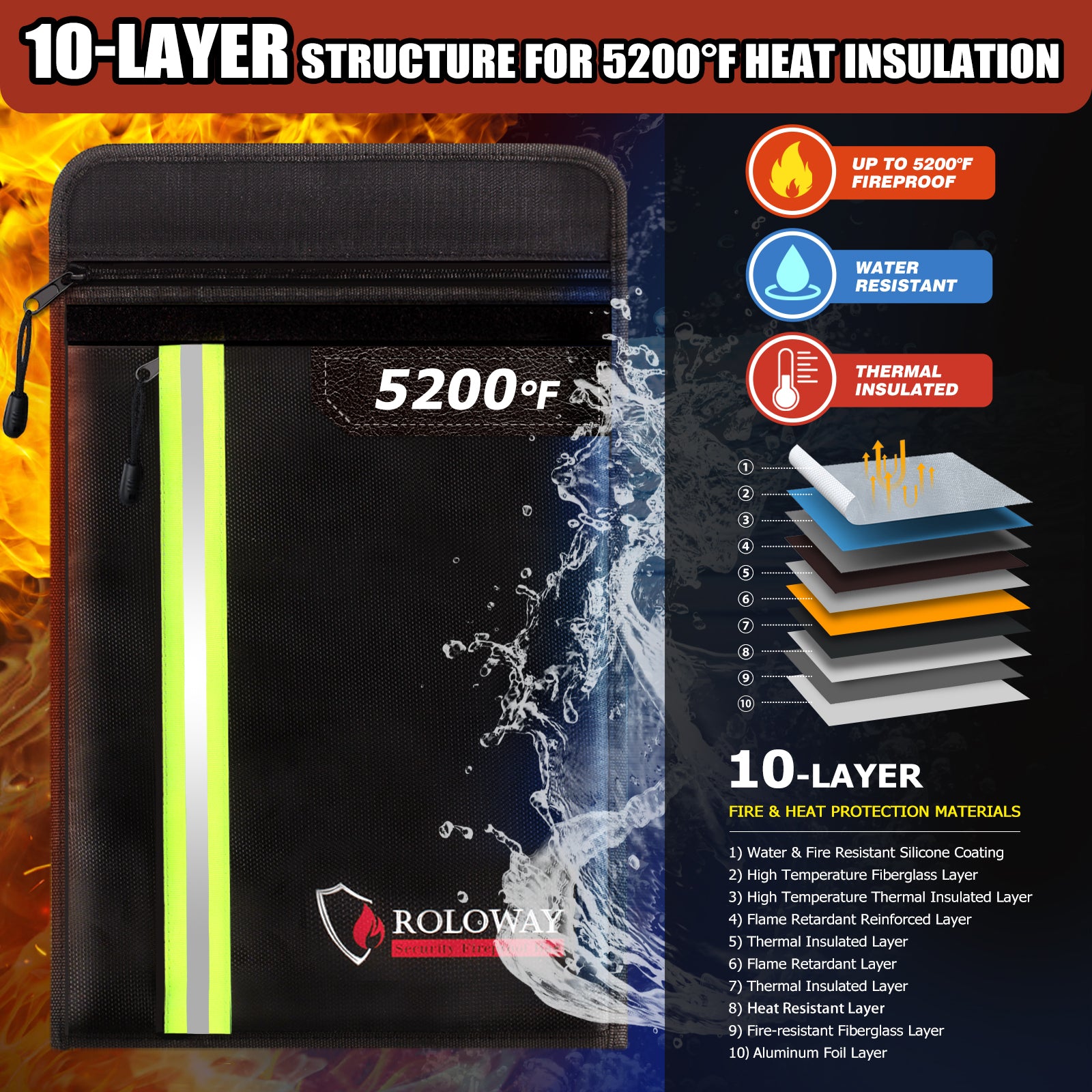 Fireproof bag 5200°F AL | Black | Rectangle L