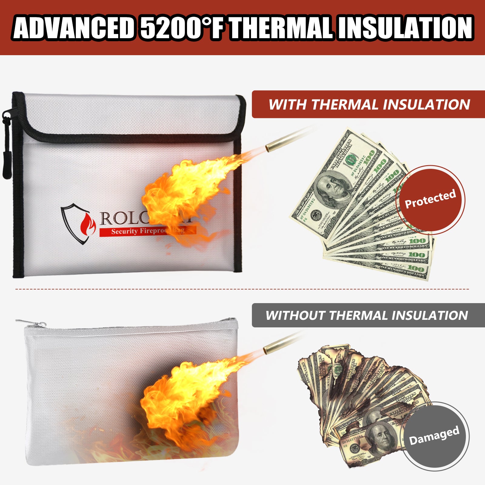 Fireproof pouch 5200℉ AL | 2-pack Black & Sliver | M