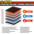 Load image into Gallery viewer, Fireproof Clutch 5200°F AL | Front Pocket | L