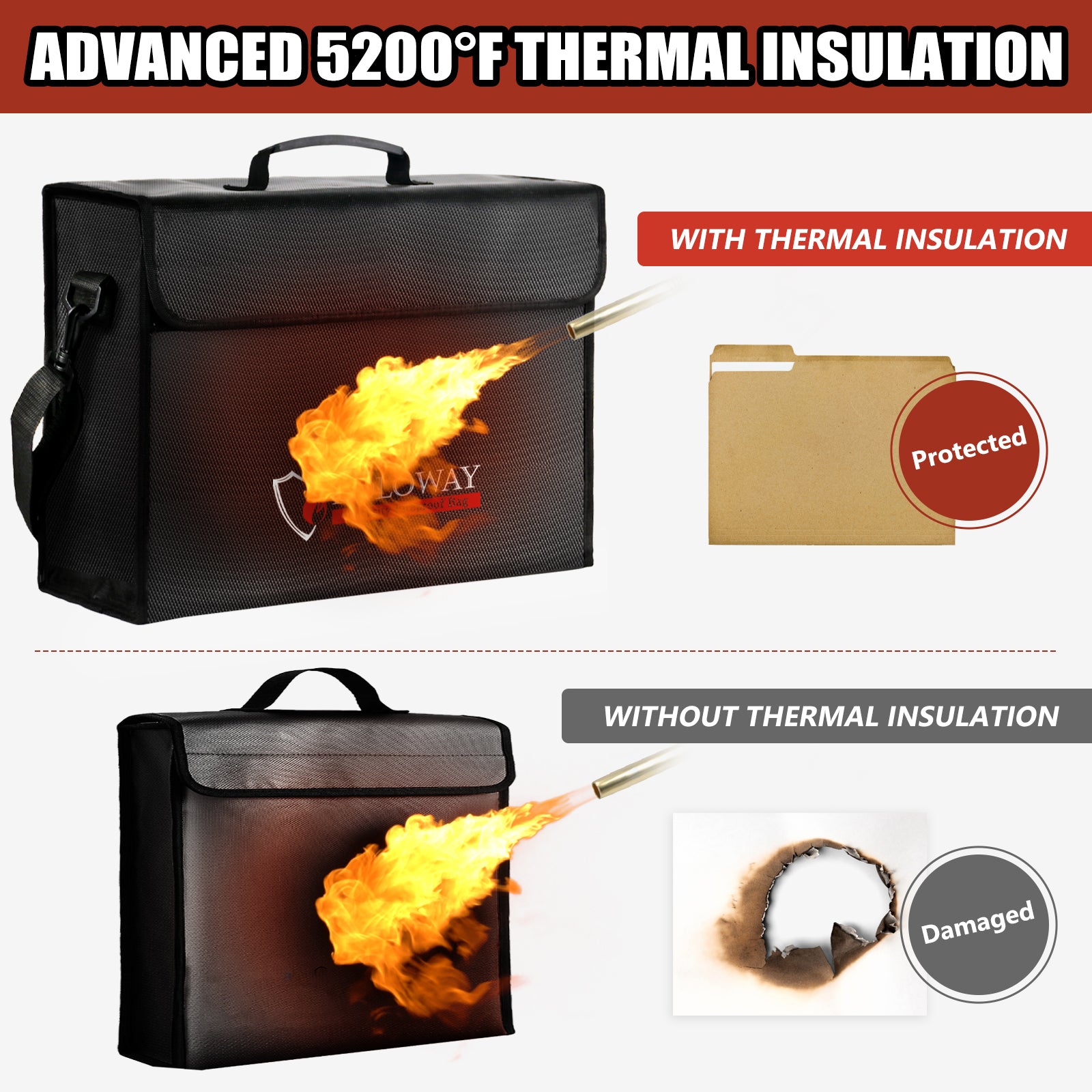 Fireproof Bag 5200°F AL | Black | XL
