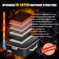 Charger l'image dans la visionneuse de la galerie, Fireproof bag 5200°F AL | Multilayer | Black & Gray | Voncabay