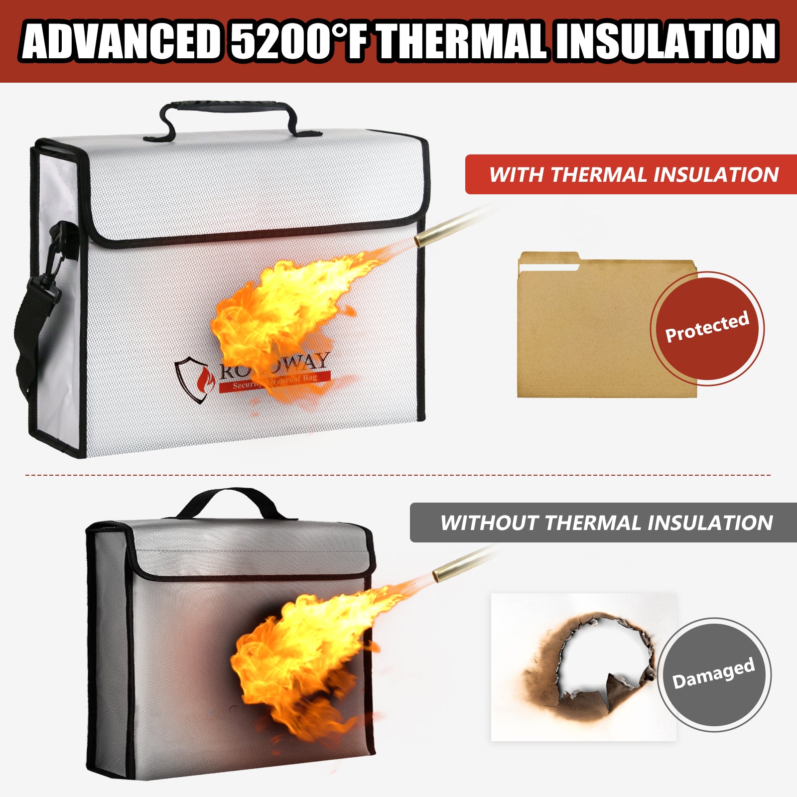 Fireproof Bag 5200°F AL | Silver | XL