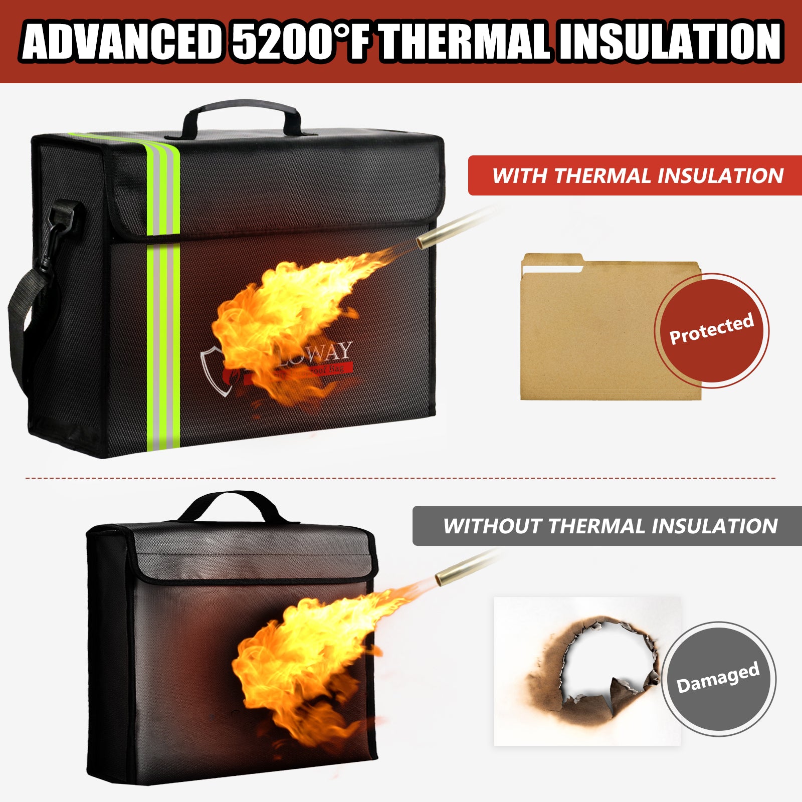 Fireproof bag 5200°F AL | Black with Reflective Strip | XL