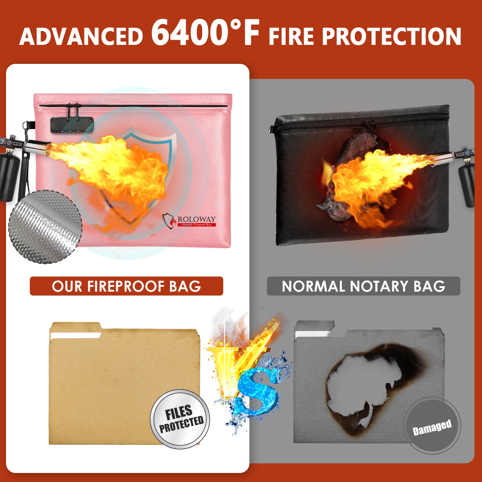 Newly ALL SEALED UP Fireproof Clutch 6400°F AL | Pink | L