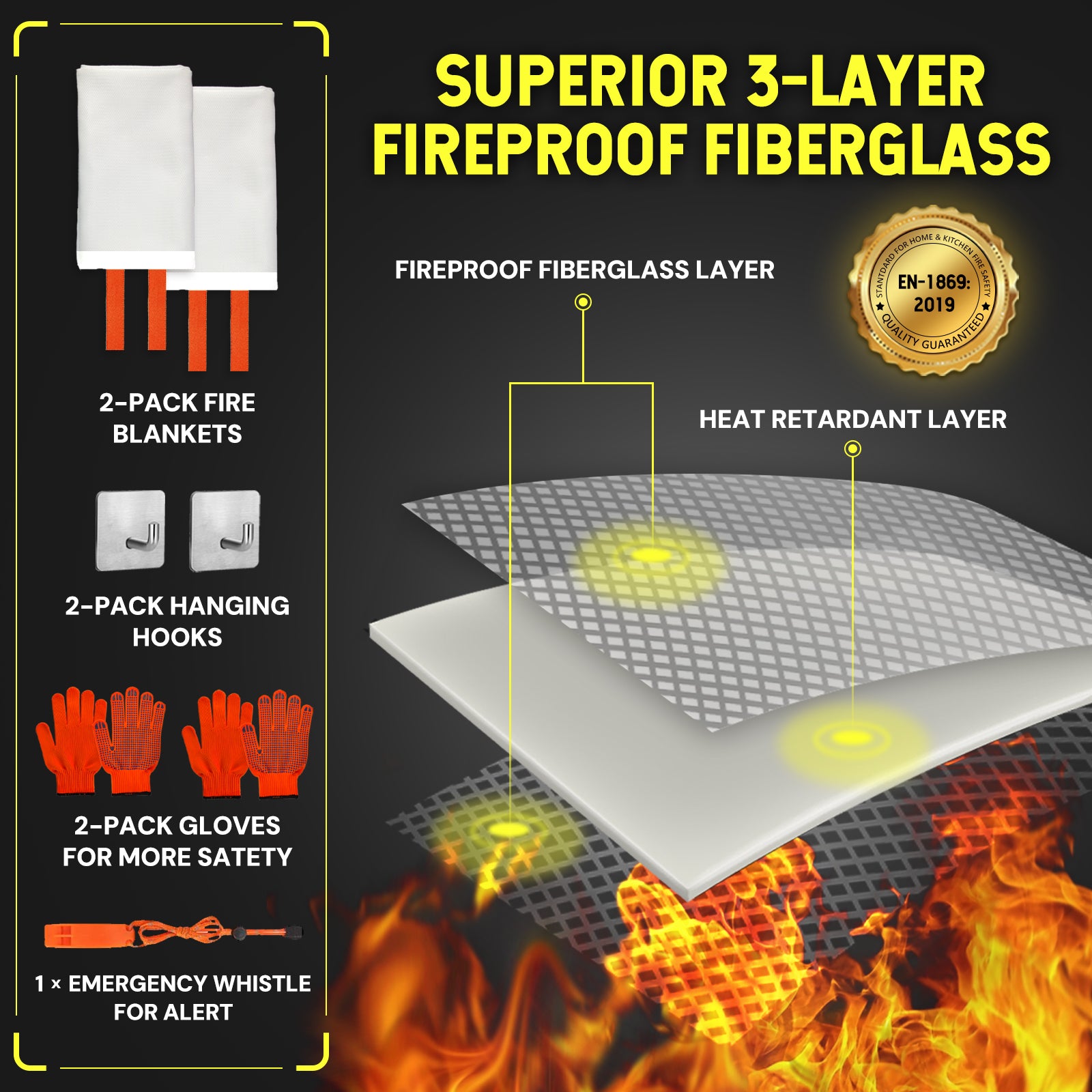 Fire Blanket | 2-Pack / 4-Pack