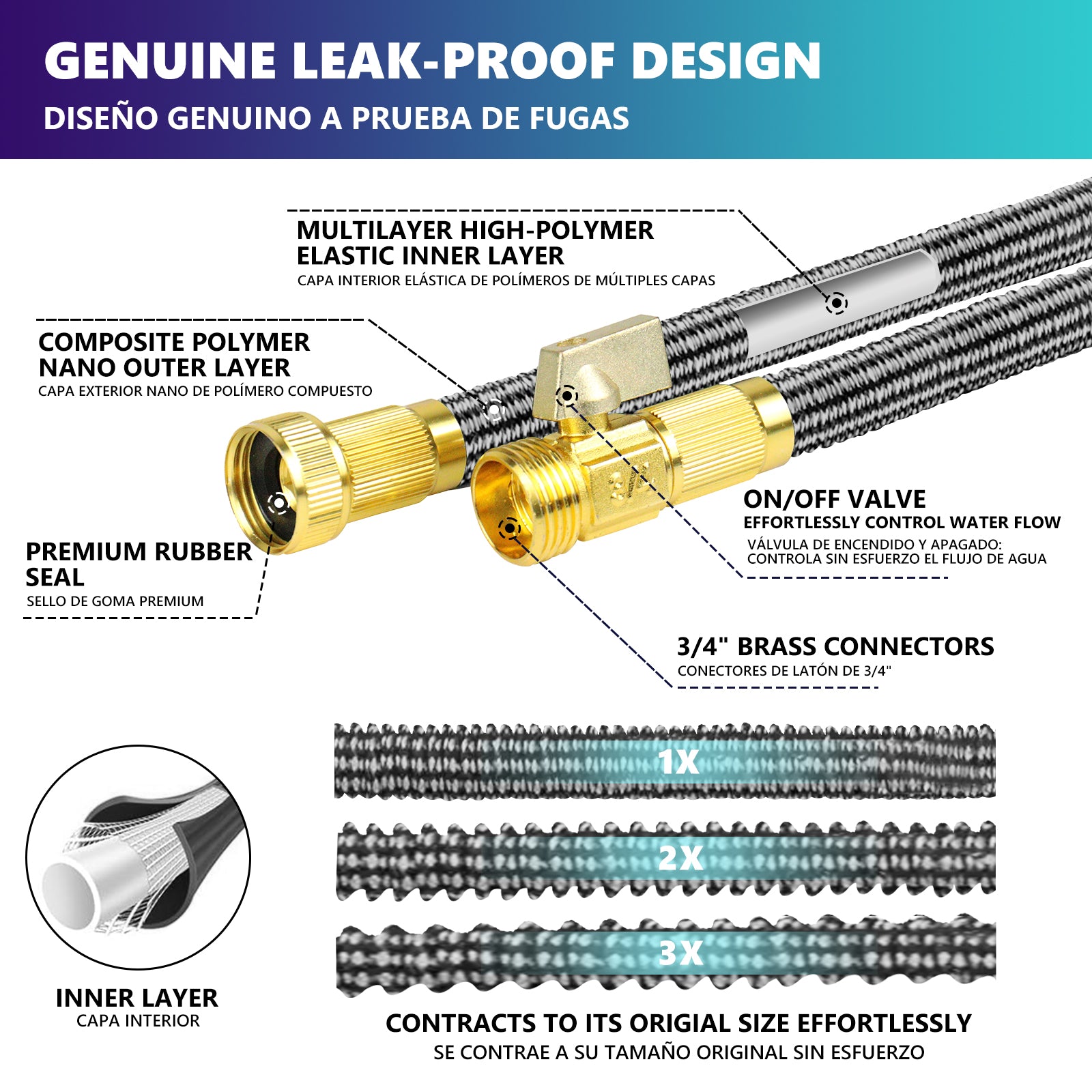 Expandable Garden Hose | 10-Mode High-Pressure Nozzle | Gray