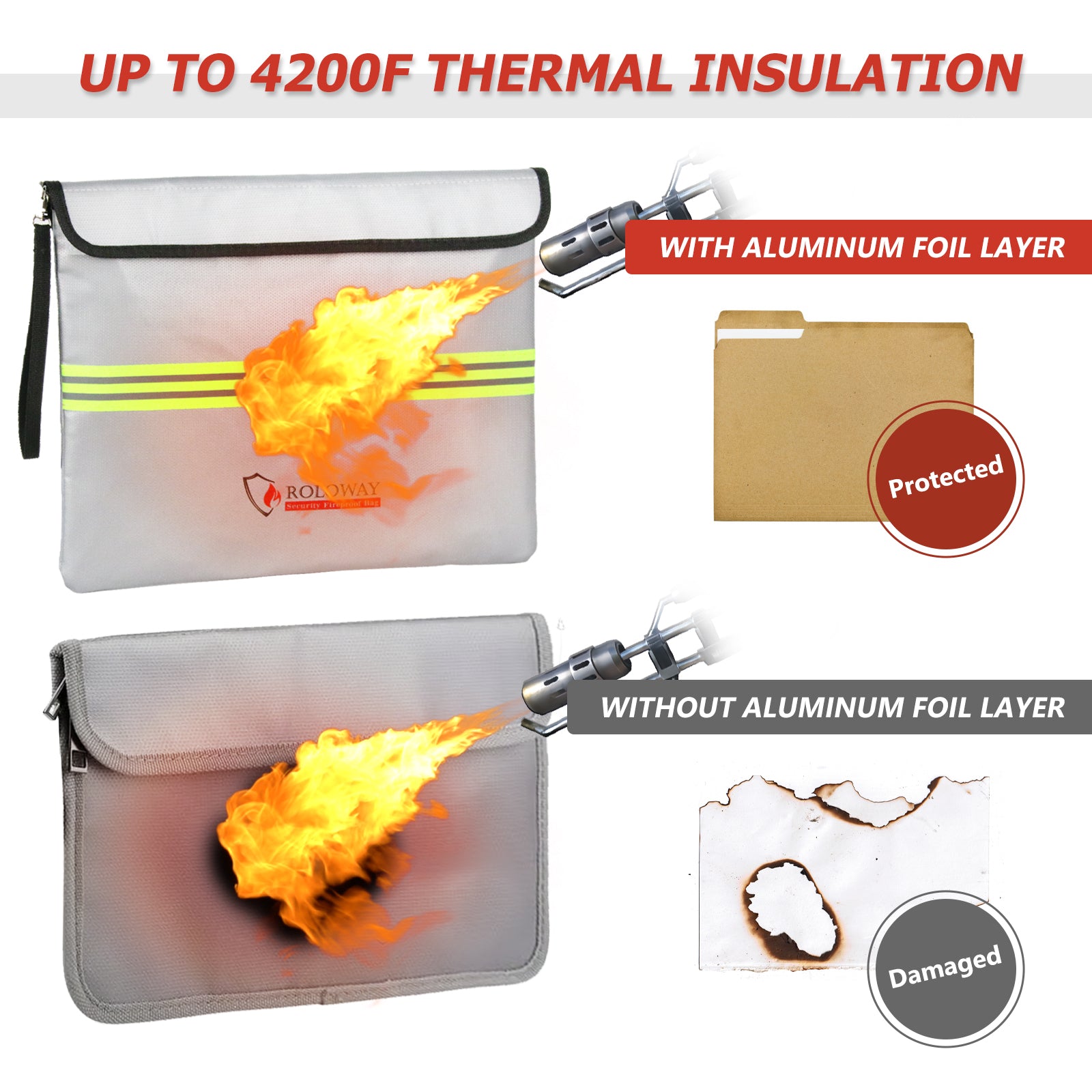Fireproof Clutch 5200°F AL | Sliver | L