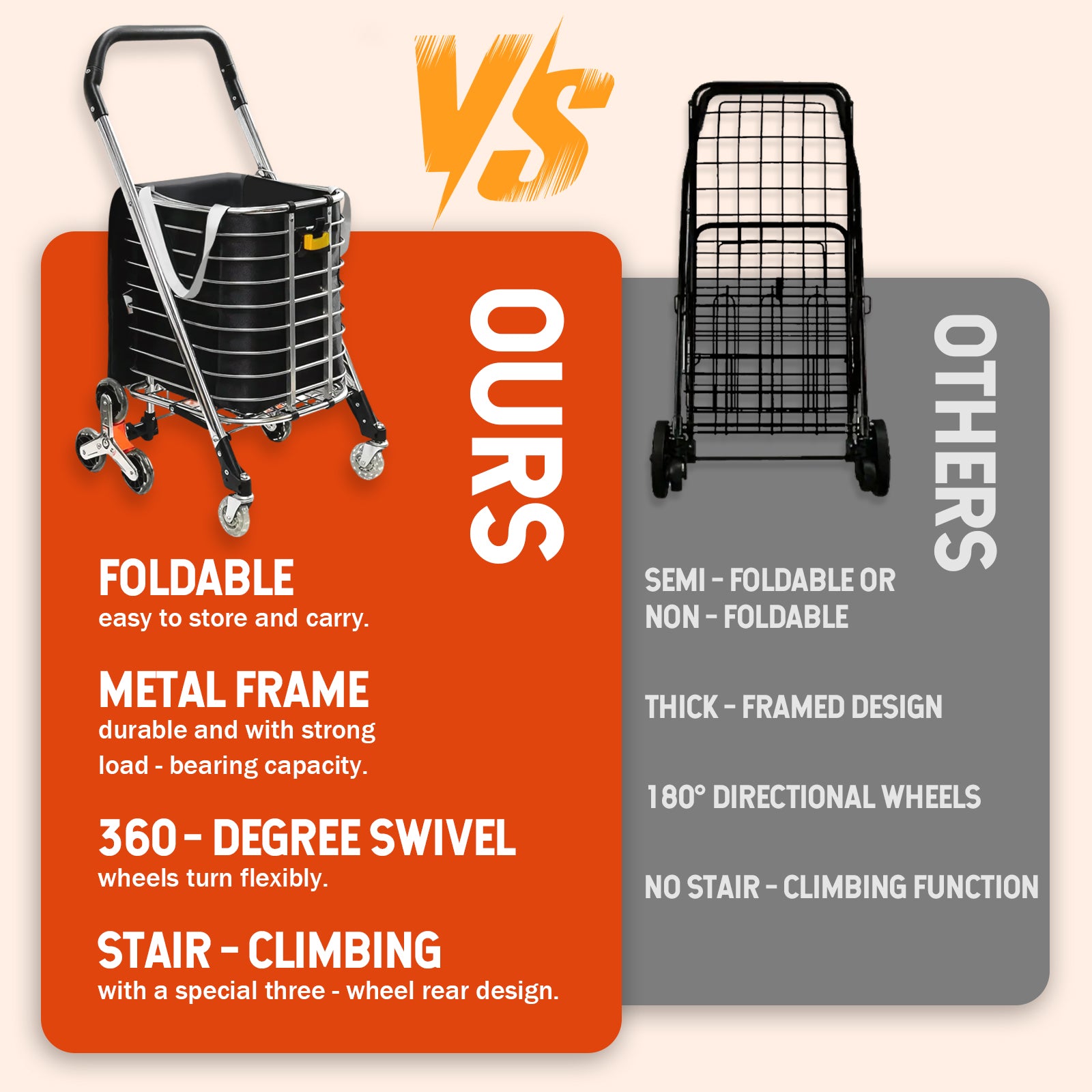 Foldable Stair-climbing Cart | Black & Sliver | Sekamtools