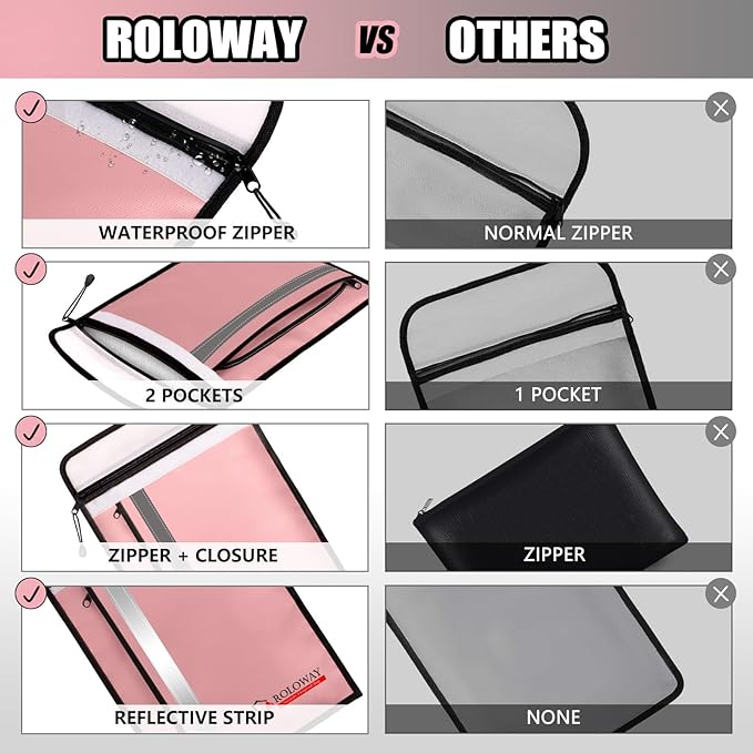 Fireproof bag | Pink | Rectangle L