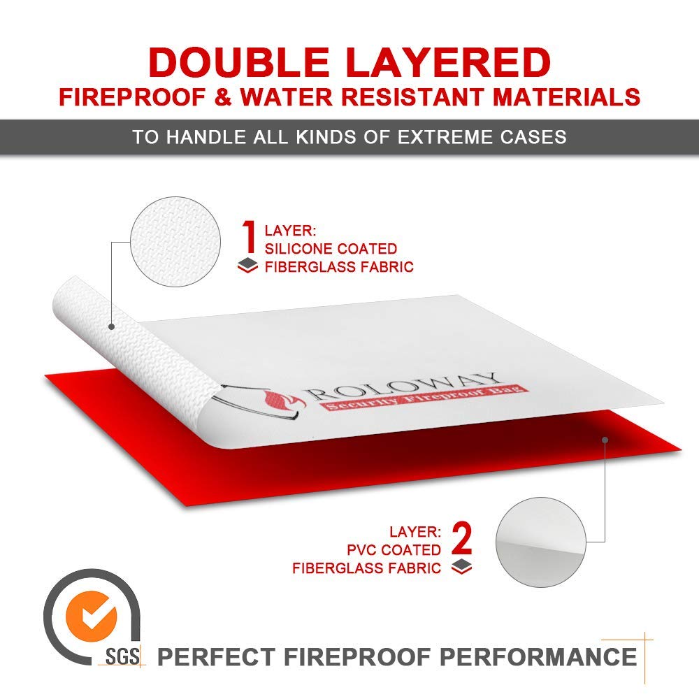 ROLOWAY X-LARGE Fireproof Bag for document and valuables safety5