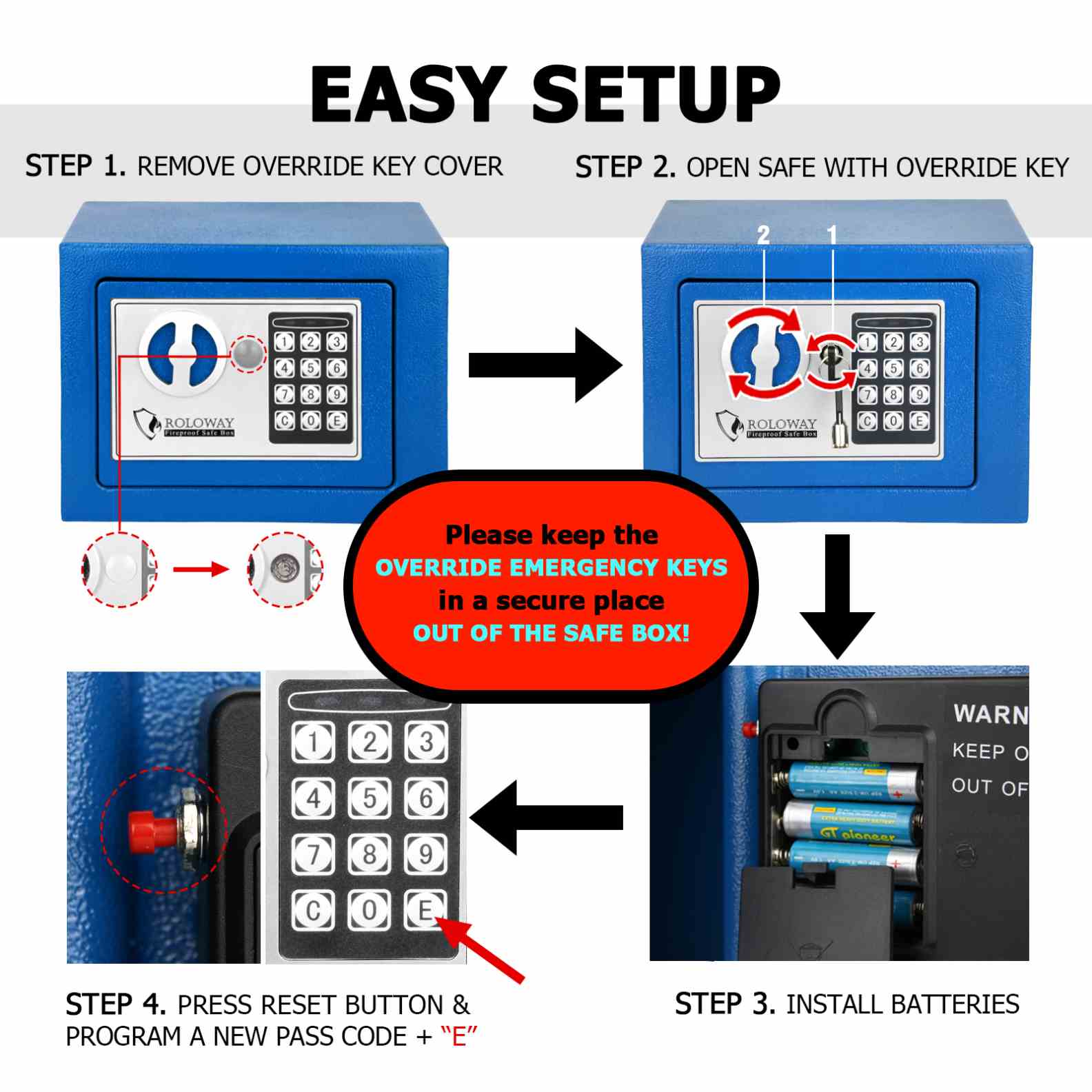 ROLOWAY SAFE steel small money safe box with fireproof money bag in blue2