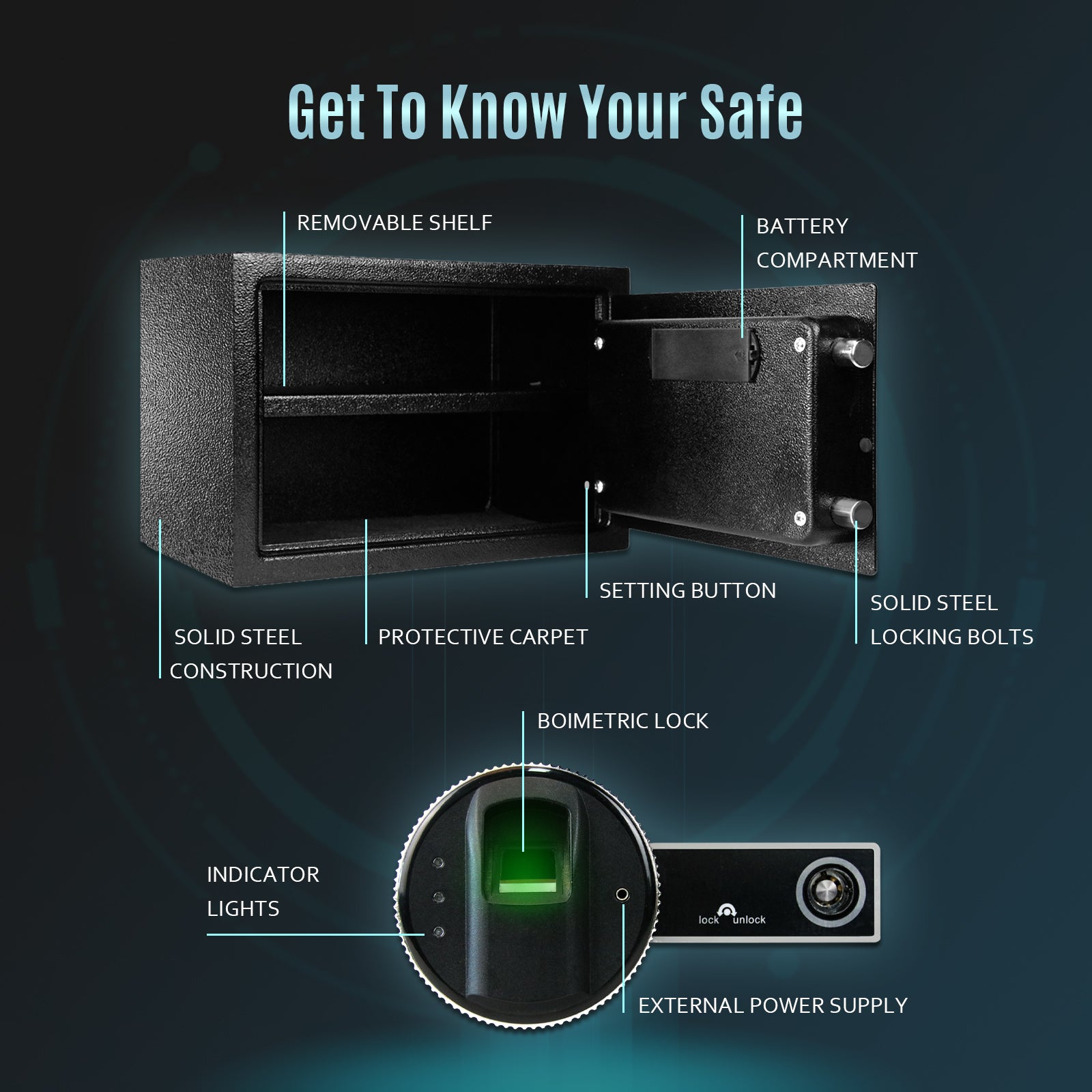 SEKAM Biometric Fingerprint Safe Box with fireproof money bags for secure storage2