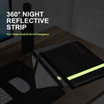 Load image into Gallery viewer, ROLOWAY Fireproof Document Bag with Reflective Strip, 13.4 x 9.8 inches4