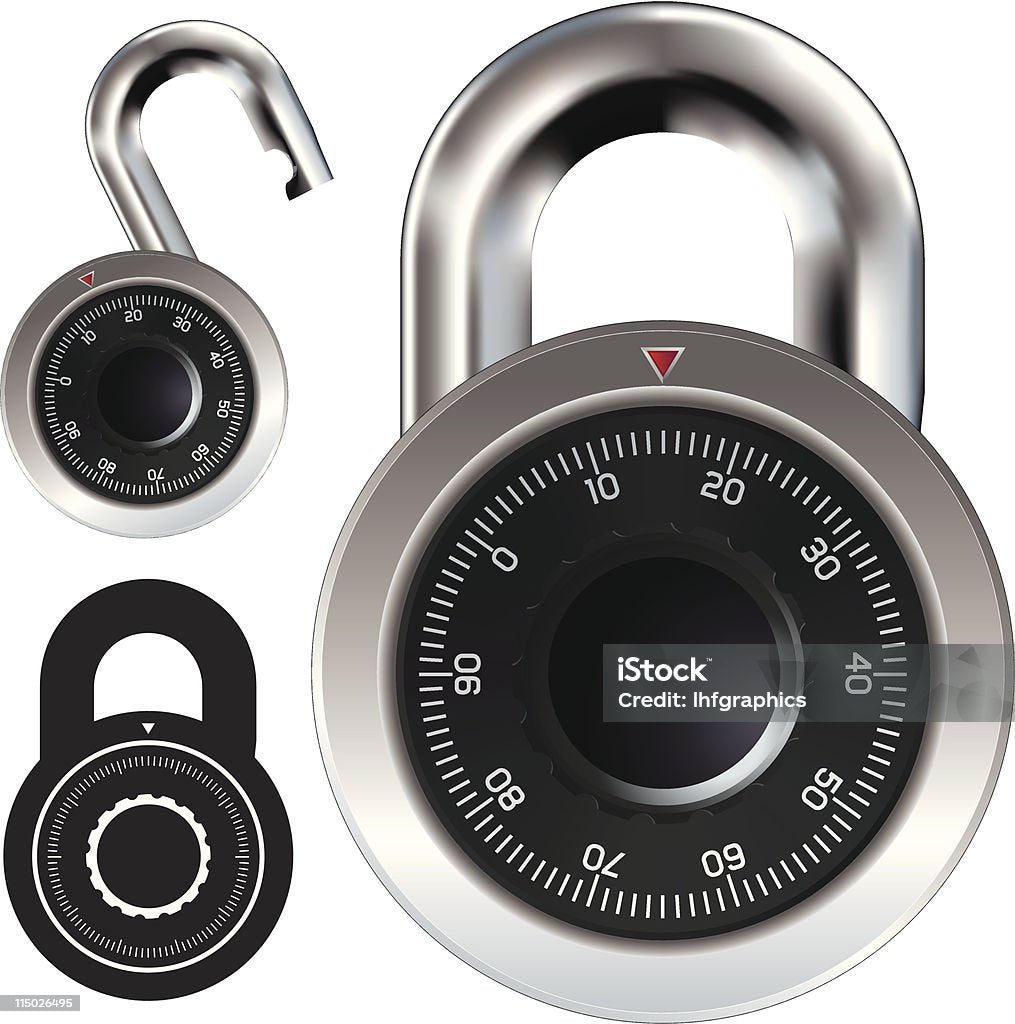 combination lock