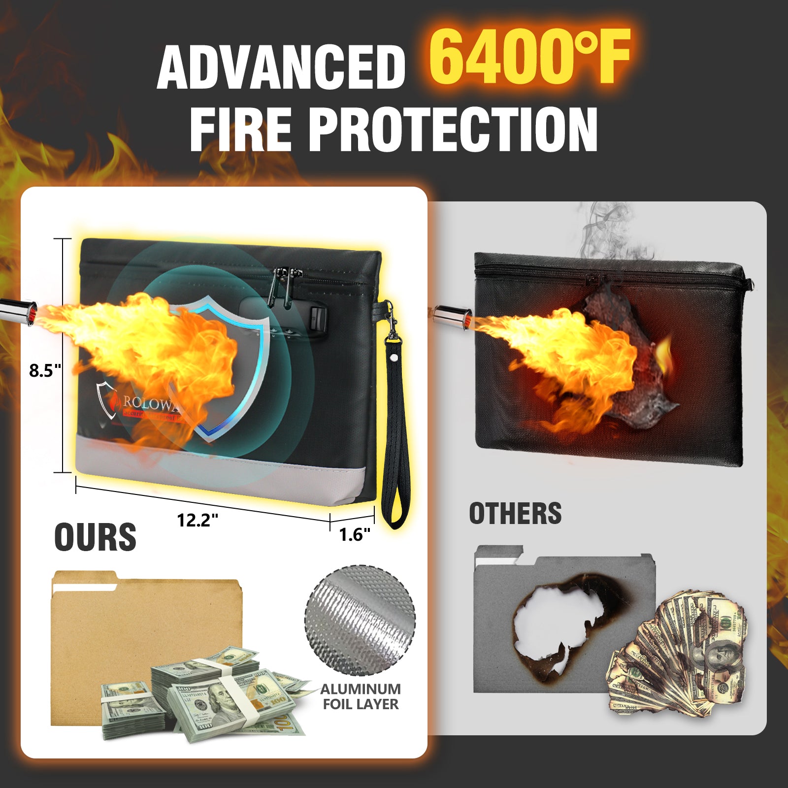 Newly ALL SEALED UP Fireproof Clutch 6400℉ AL | Black | M