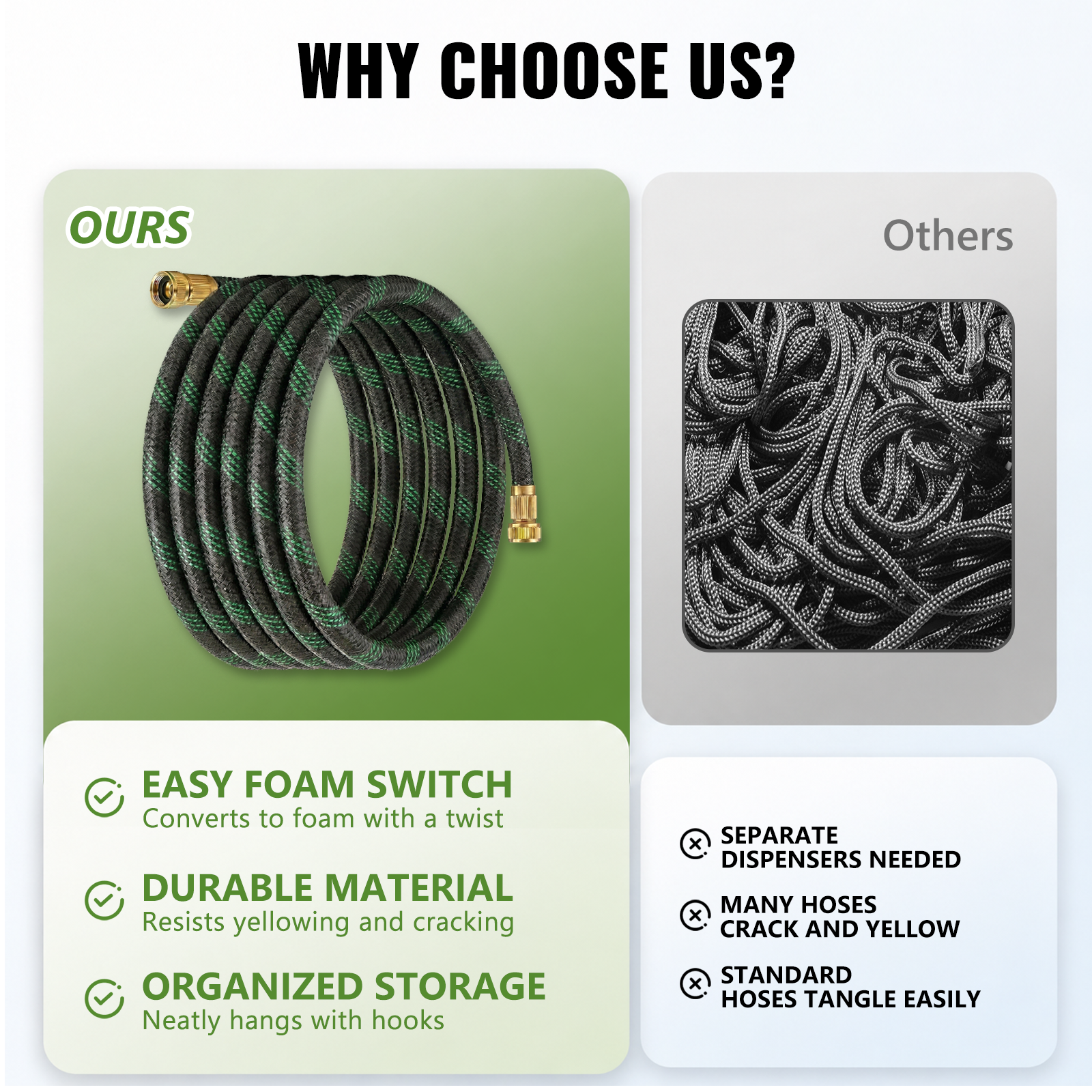 Expandable Garden Hose | 10-Mode High-Pressure Nozzle | 3-Color