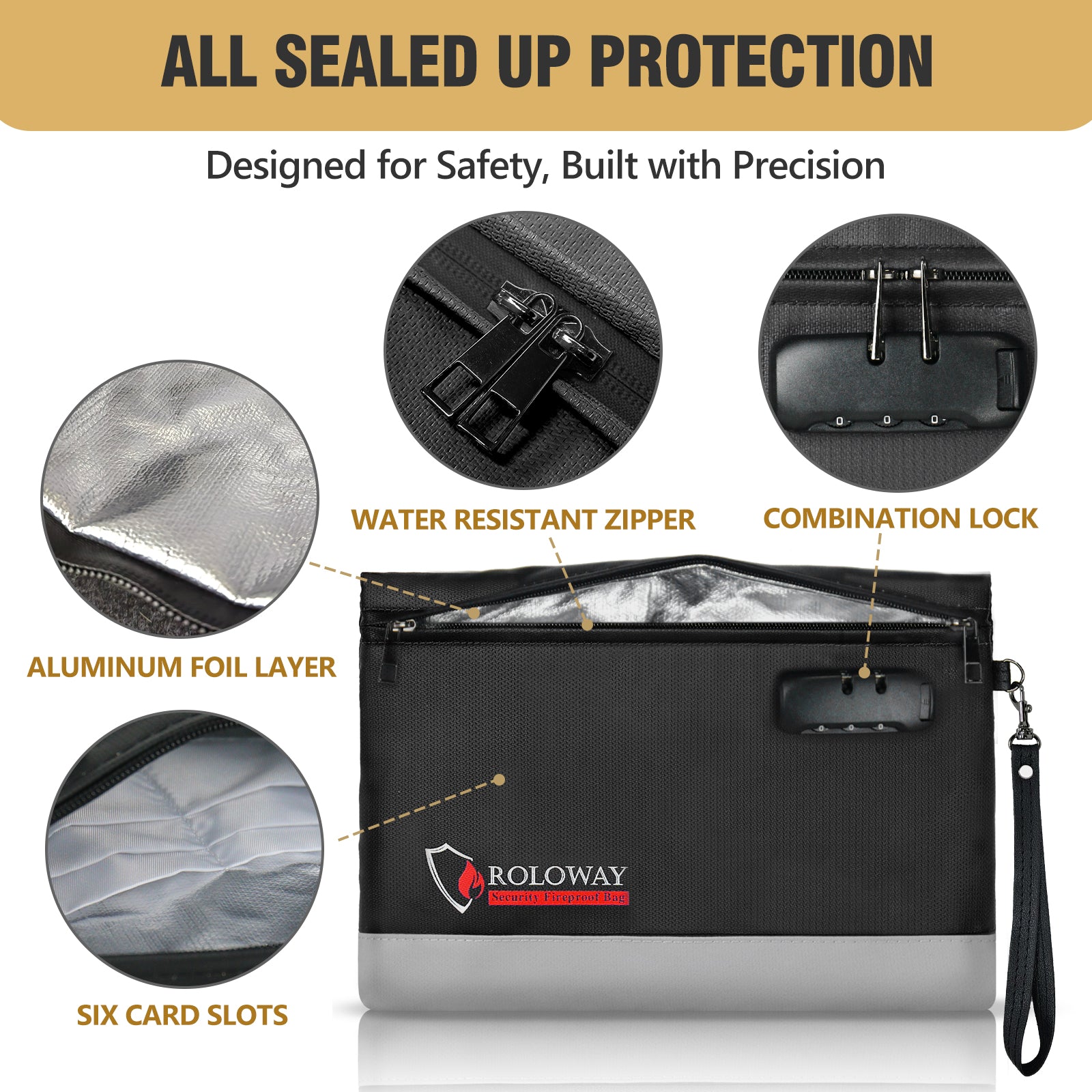 Newly ALL SEALED UP Fireproof Clutch 6400℉ AL | Black | M